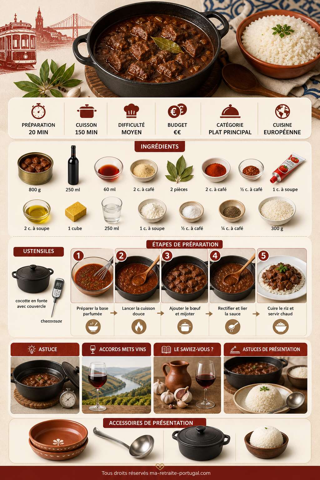 Fiche recette Découvrez notre recette portugaise authentique à base de viande de bœuf Fiche recette Découvrez notre recette portugaise authentique à base de viande de bœuf