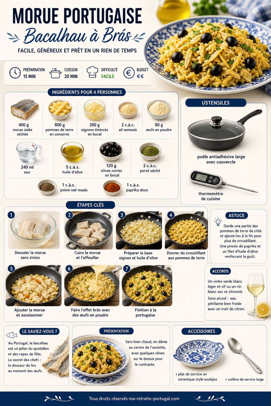 Fiche recette Comment cuisiner la morue portugaise : recettes faciles en vidéo sur youtube Fiche recette Comment cuisiner la morue portugaise : recettes faciles en vidéo sur youtube