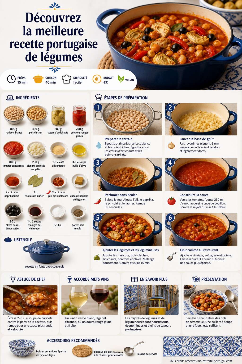 Fiche recette Découvrez la meilleure recette portugaise de légumes Fiche recette Découvrez la meilleure recette portugaise de légumes