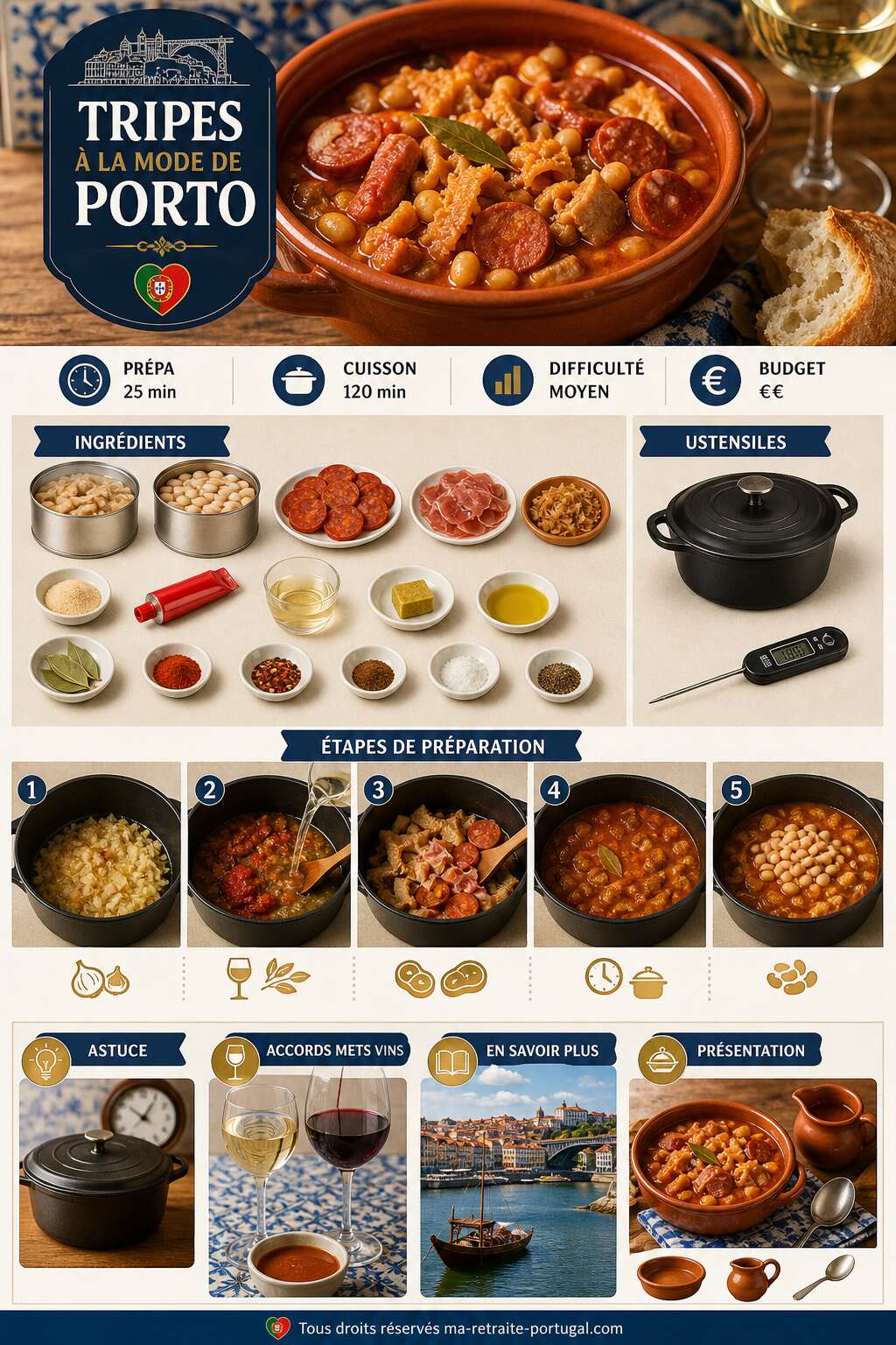 Fiche recette Découvrez la recette portugaise authentique de tripes Fiche recette Découvrez la recette portugaise authentique de tripes