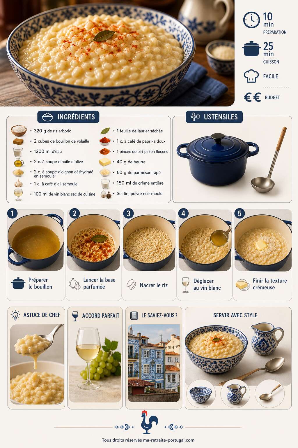 Fiche recette Découvrez la recette portugaise authentique du riz crémeux Fiche recette Découvrez la recette portugaise authentique du riz crémeux