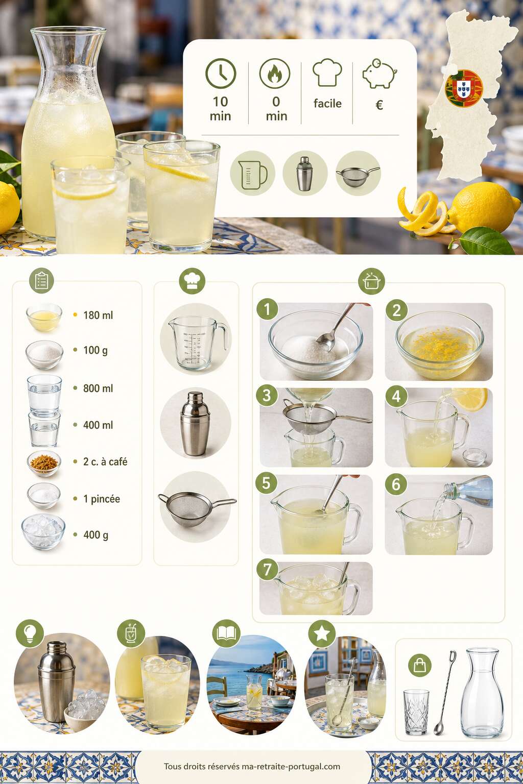 Fiche recette Comment préparer la limonade portugaise authentique ? Fiche recette Comment préparer la limonade portugaise authentique ?