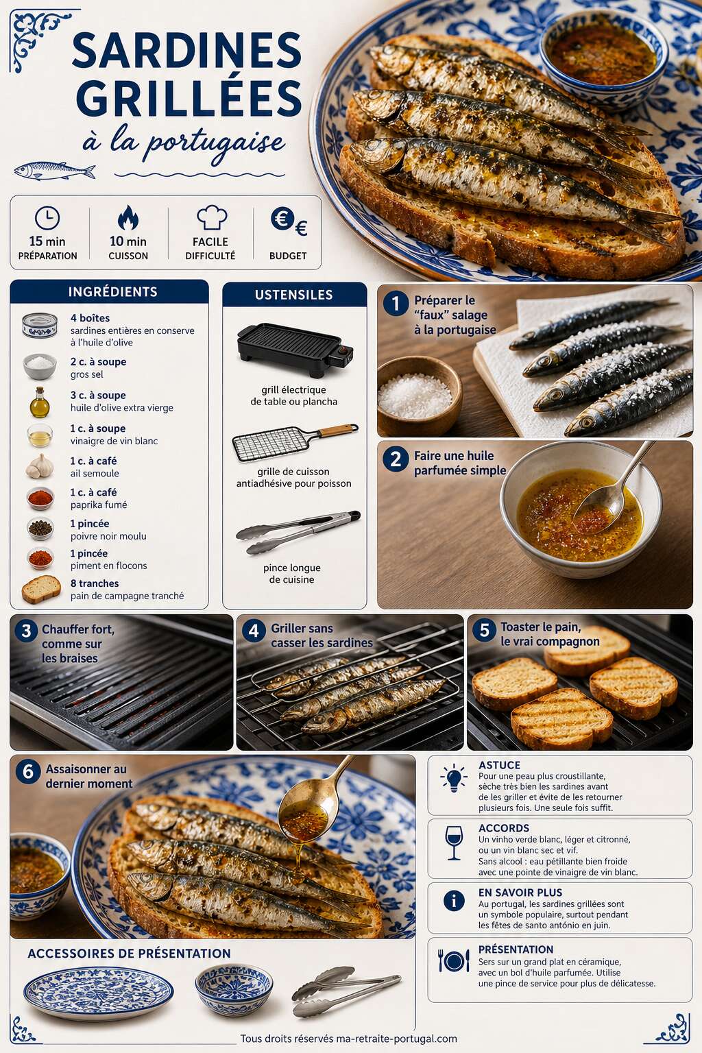 Fiche recette Découvrez la recette portugaise authentique de sardines grillées Fiche recette Découvrez la recette portugaise authentique de sardines grillées