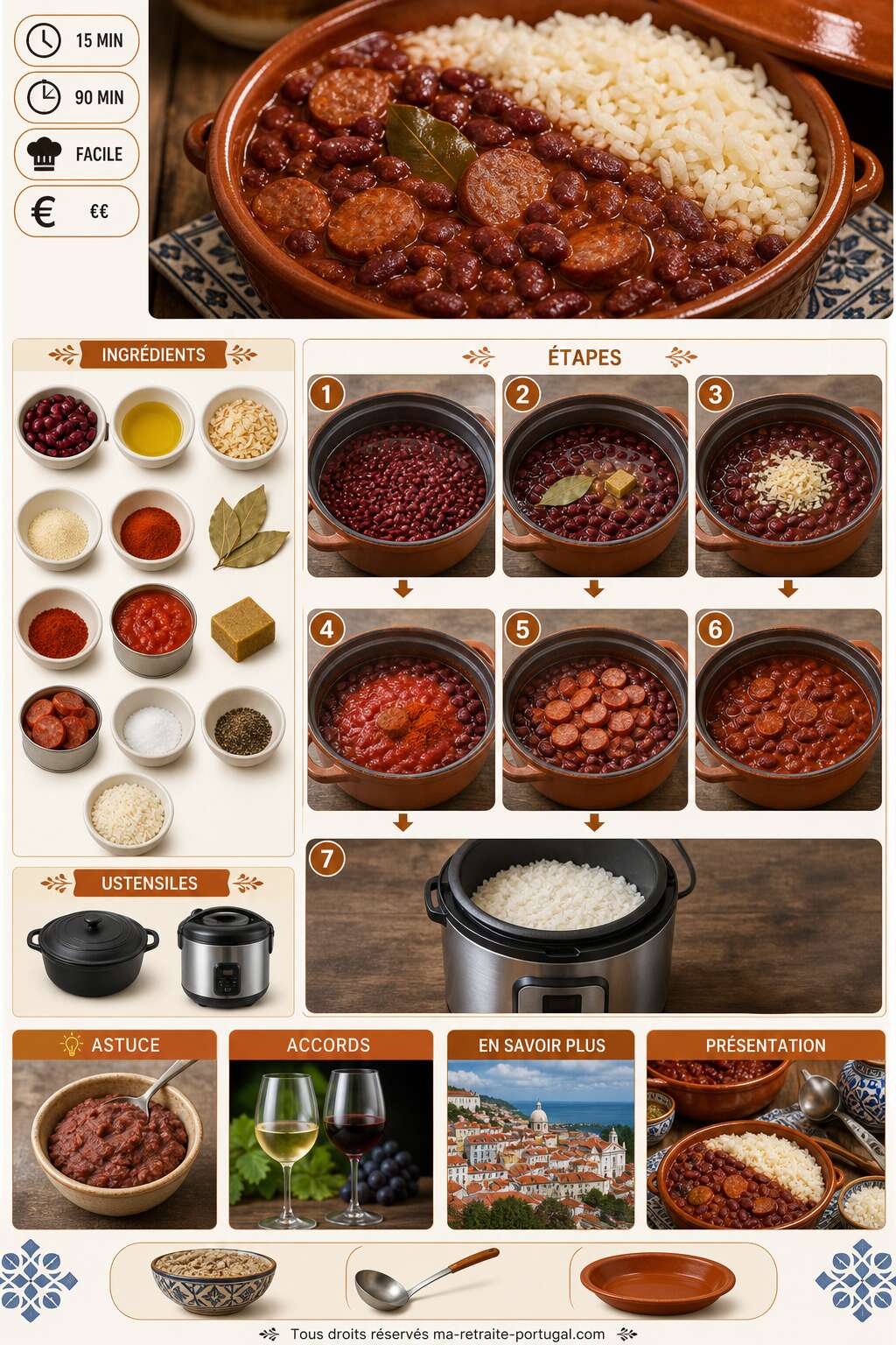 Fiche recette Recette portugaise : haricot rouge authentique et savoureux Fiche recette Recette portugaise : haricot rouge authentique et savoureux