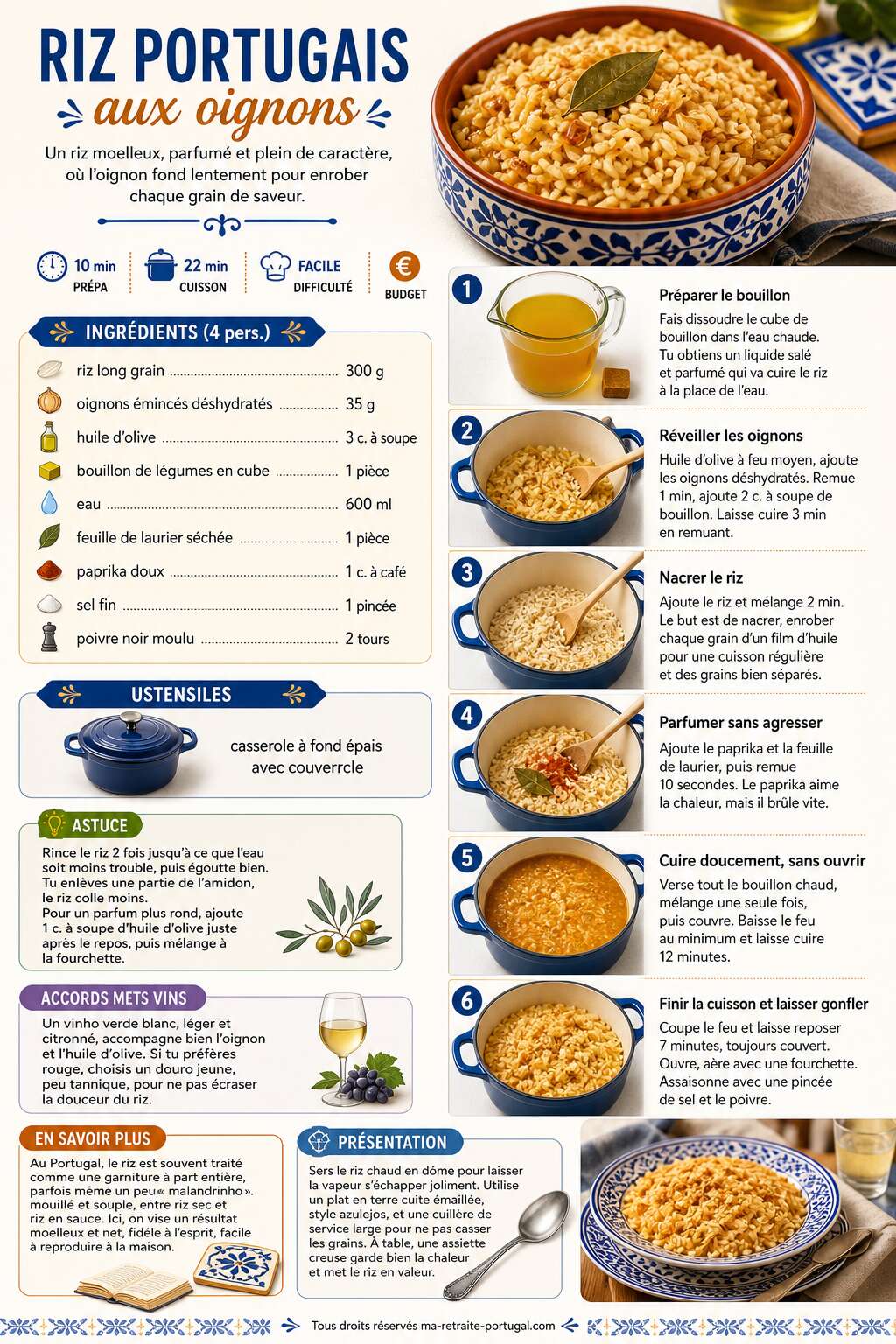 Fiche recette Comment cuisiner le riz portugais aux oignons parfait ? Fiche recette Comment cuisiner le riz portugais aux oignons parfait ?