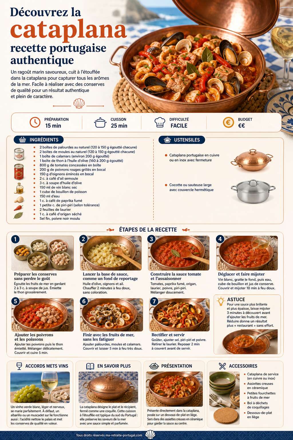 Fiche recette Découvrez la cataplana : recette portugaise authentique Fiche recette Découvrez la cataplana : recette portugaise authentique