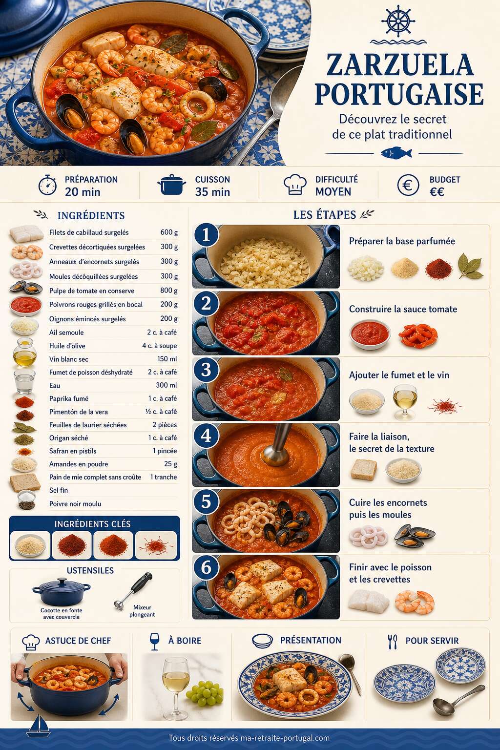 Fiche recette Recette zarzuela portugaise : découvrez le secret de ce plat traditionnel Fiche recette Recette zarzuela portugaise : découvrez le secret de ce plat traditionnel