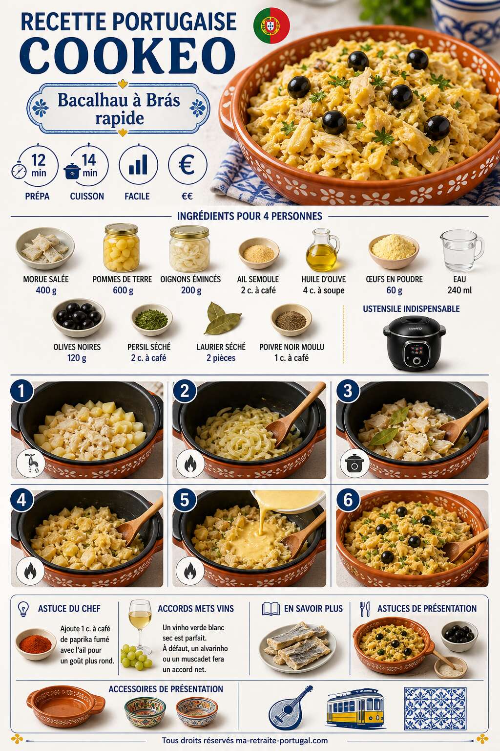 Fiche recette Recette portugaise cookeo : idées gourmandes faciles et rapides Fiche recette Recette portugaise cookeo : idées gourmandes faciles et rapides