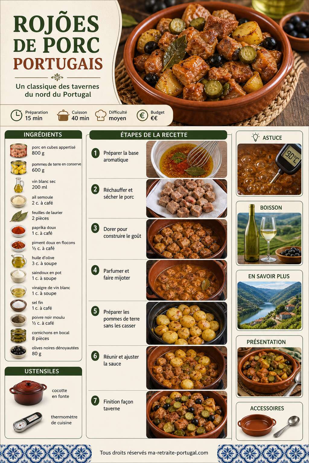 Fiche recette Découvrez la recette authentique des rojões de porc portugais Fiche recette Découvrez la recette authentique des rojões de porc portugais