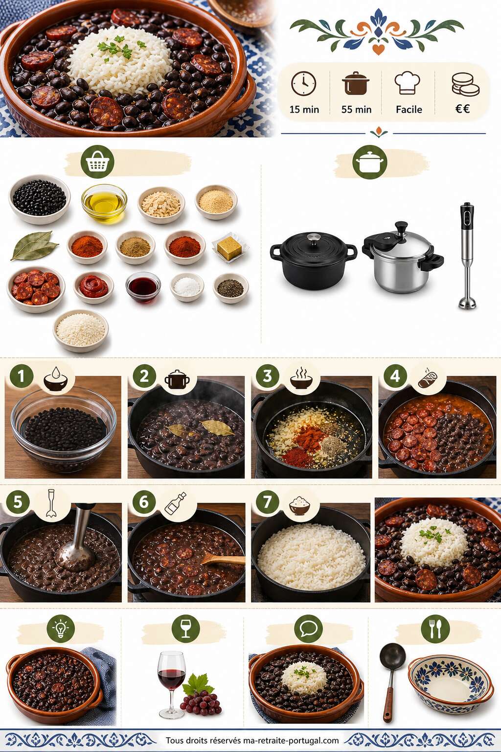 Fiche recette Découvrez la délicieuse recette portugaise aux haricots noirs Fiche recette Découvrez la délicieuse recette portugaise aux haricots noirs