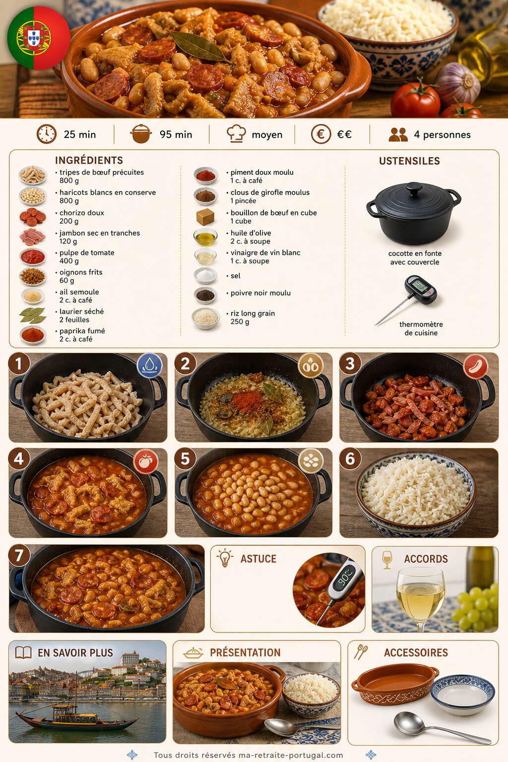 Fiche recette Recette authentique de tripas : délices du Portugal à savourer Fiche recette Recette authentique de tripas : délices du Portugal à savourer