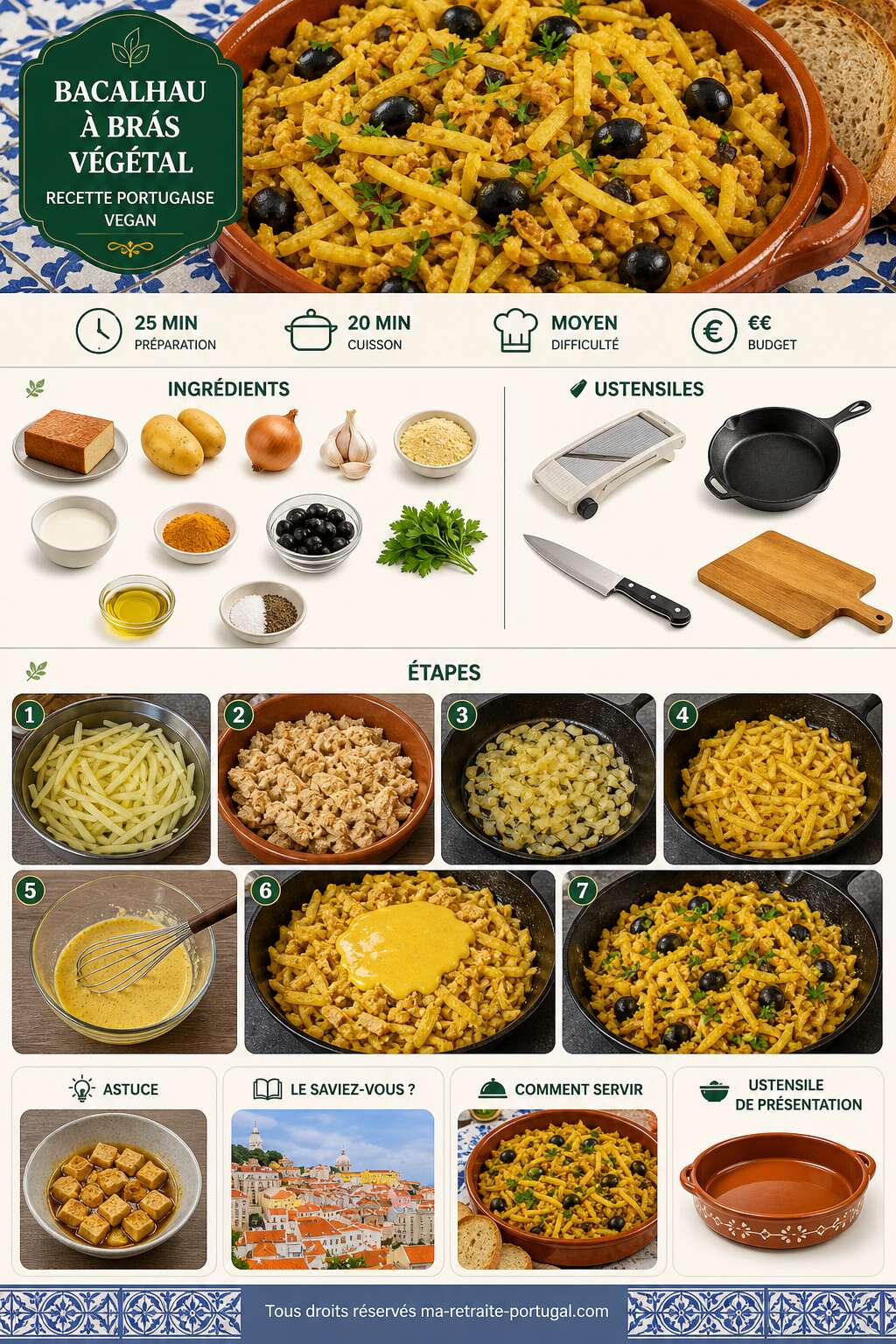 Fiche recette Recette portugaise vegan : réinventer la cuisine traditionnelle sans produits animaux Fiche recette Recette portugaise vegan : réinventer la cuisine traditionnelle sans produits animaux