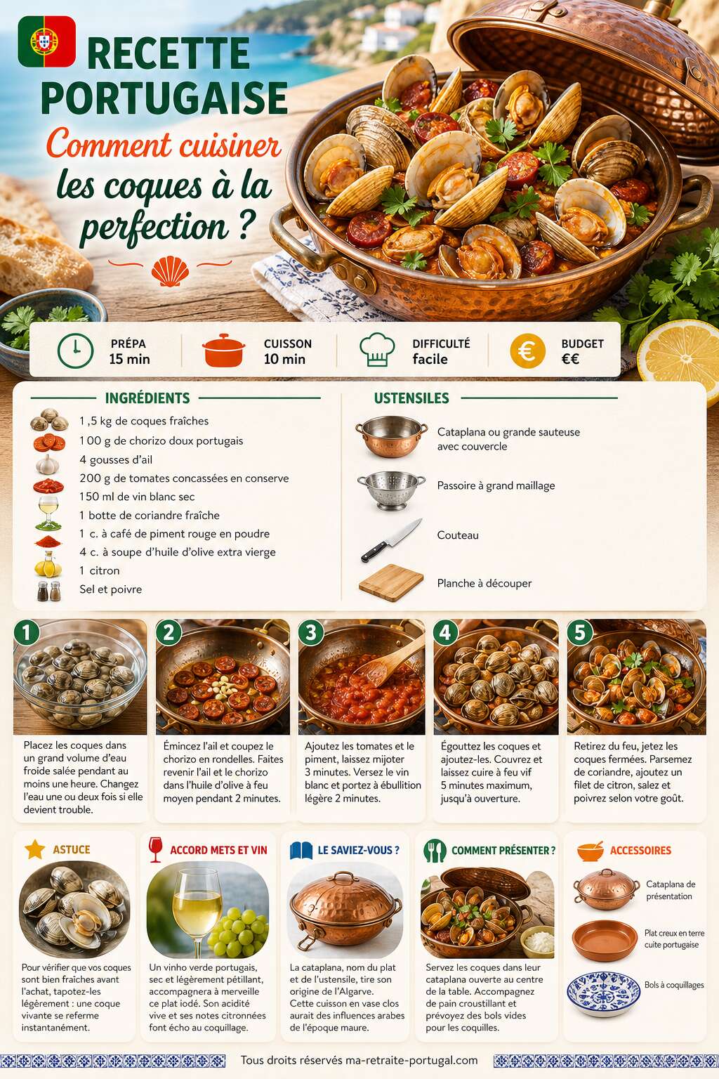 Fiche recette Recette portugaise : comment cuisiner les coques à la perfection ? Fiche recette Recette portugaise : comment cuisiner les coques à la perfection ?