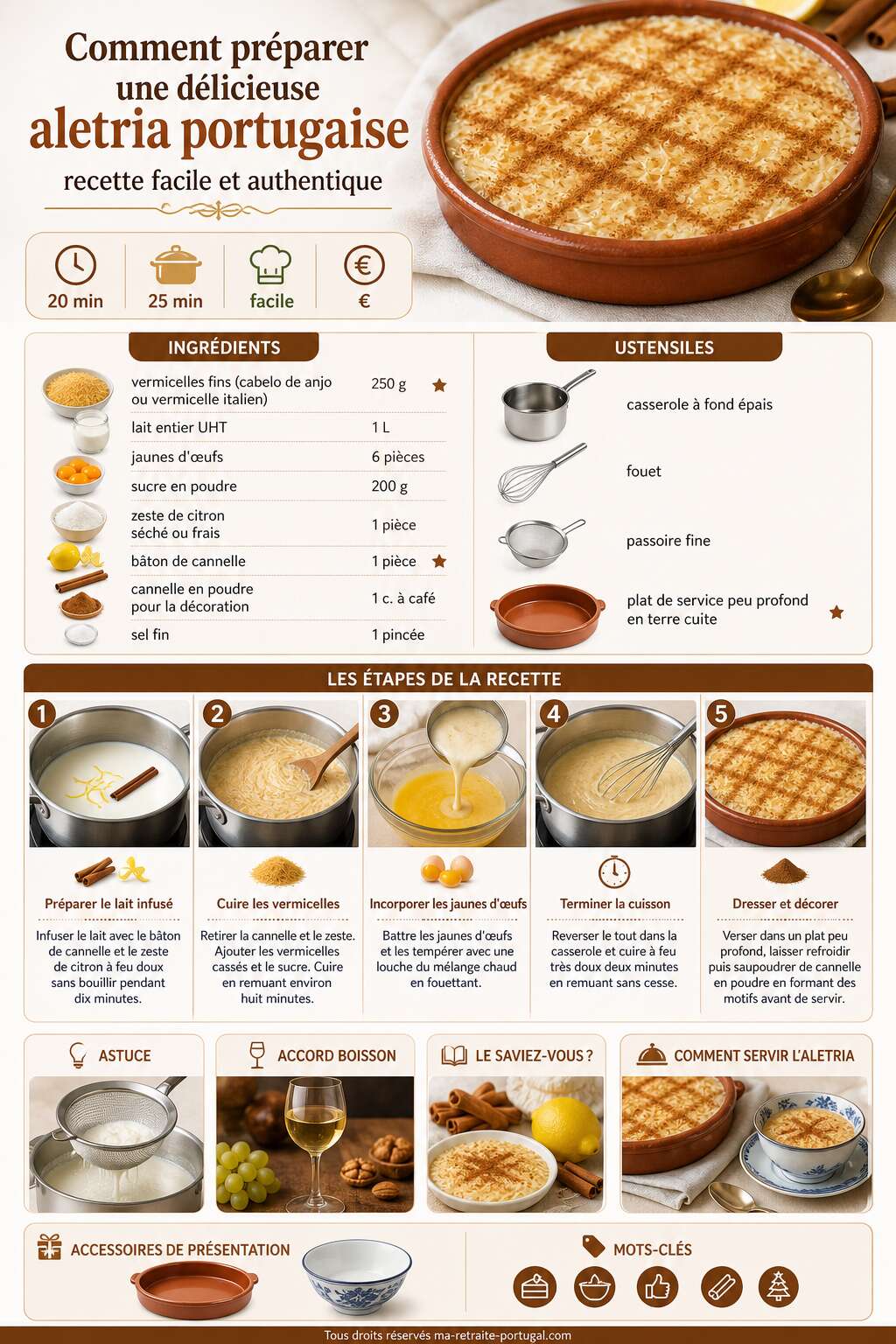 Fiche recette Comment préparer une délicieuse aletria portugaise : recette facile et authentique Fiche recette Comment préparer une délicieuse aletria portugaise : recette facile et authentique