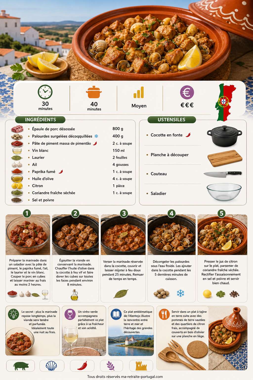 Fiche recette Recette portugaise de porc : comment maîtriser la cuisine traditionnelle Fiche recette Recette portugaise de porc : comment maîtriser la cuisine traditionnelle