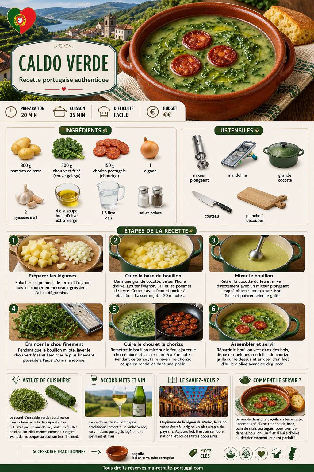 Fiche recette Recette portugaise : comment préparer un caldo verde authentique ? Fiche recette Recette portugaise : comment préparer un caldo verde authentique ?