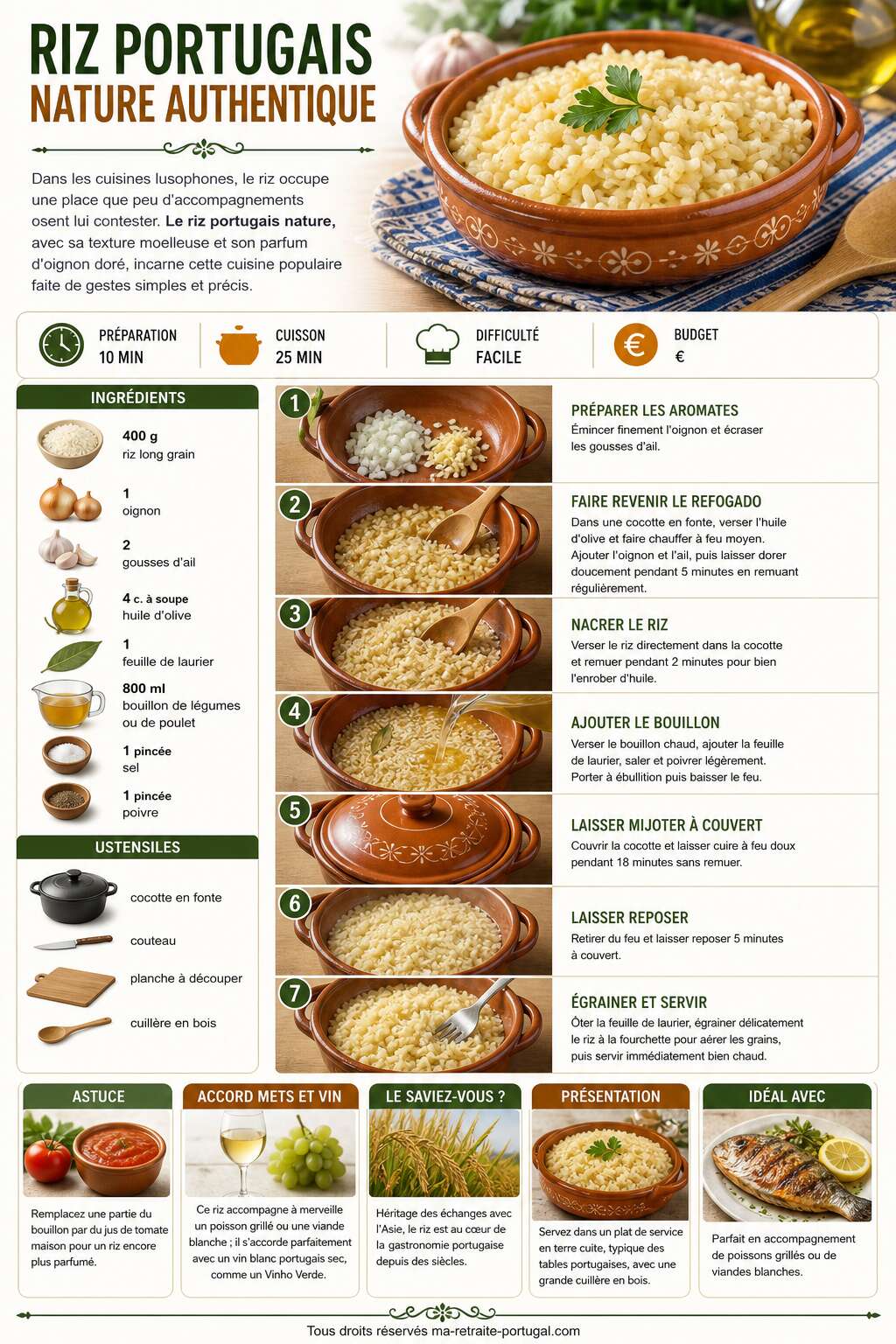 Fiche recette Comment préparer un riz portugais nature authentique ? Fiche recette Comment préparer un riz portugais nature authentique ?