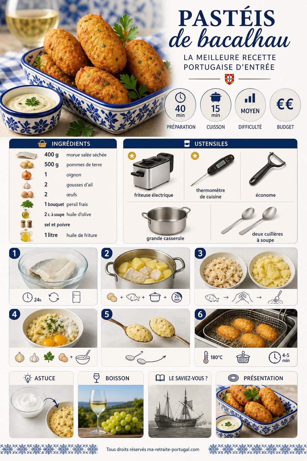 Fiche recette Découvrez la meilleure recette portugaise d'entrée Fiche recette Découvrez la meilleure recette portugaise d'entrée