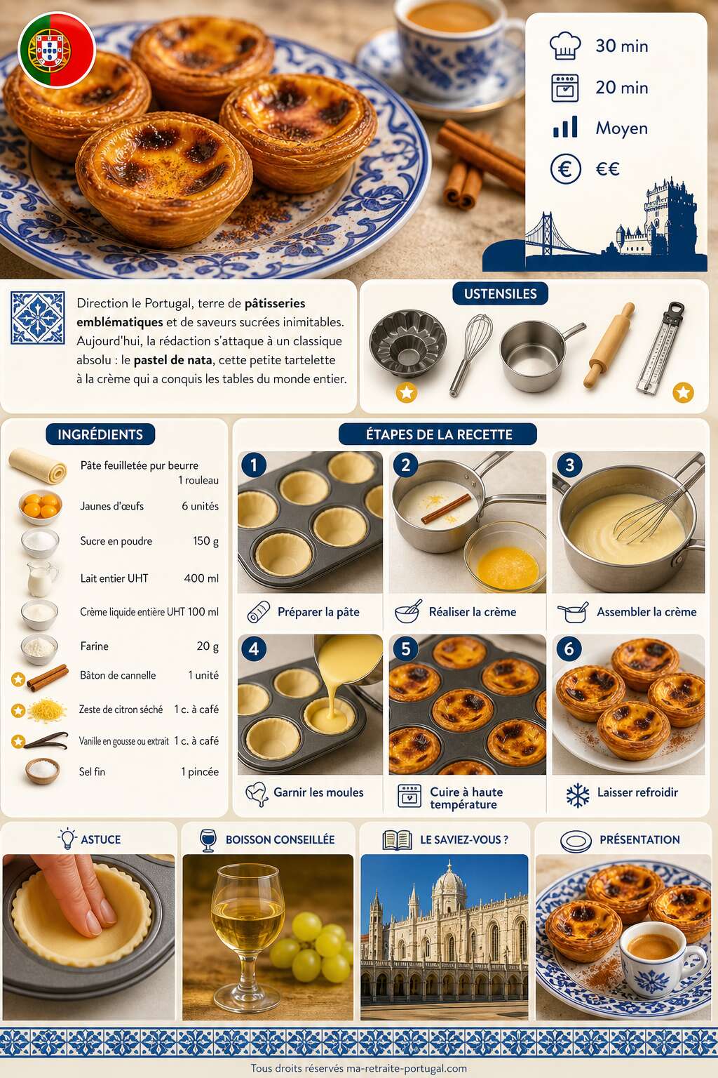 Fiche recette Découvrez la meilleure recette portugaise de dessert Fiche recette Découvrez la meilleure recette portugaise de dessert