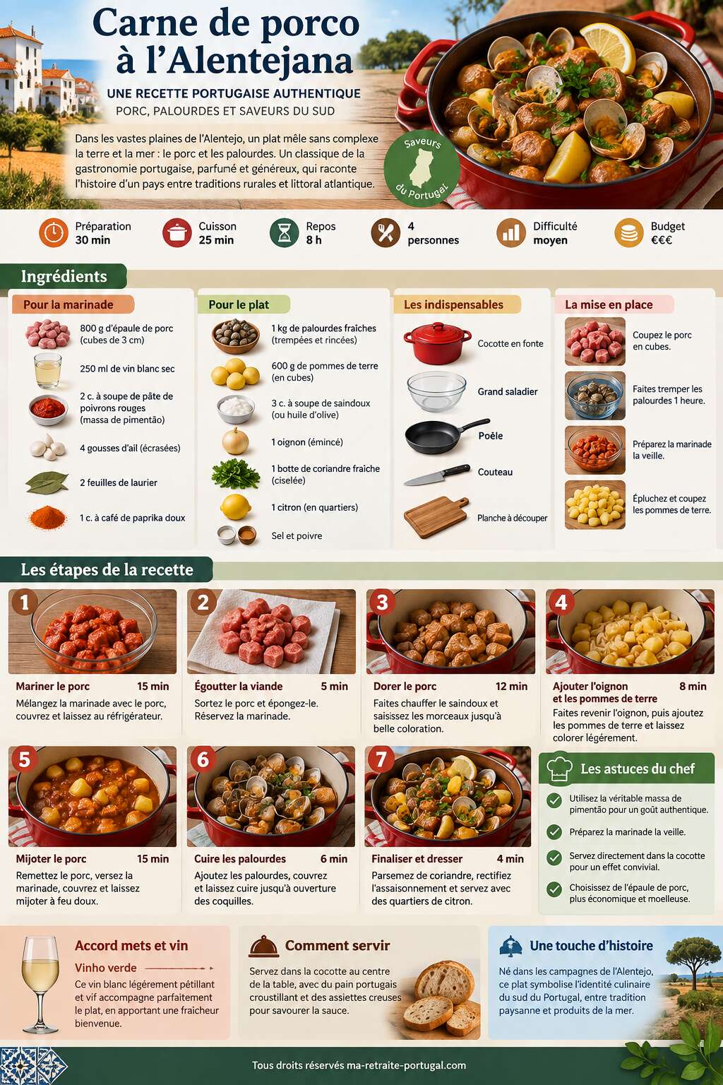 Fiche recette Découvrez la recette portugaise authentique de carne de porco à l'Alentejana Fiche recette Découvrez la recette portugaise authentique de carne de porco à l'Alentejana