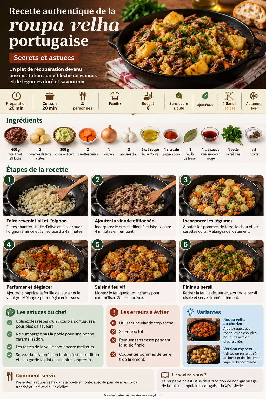 Fiche recette Recette authentique de la roupa velha portugaise : secrets et astuces Fiche recette Recette authentique de la roupa velha portugaise : secrets et astuces