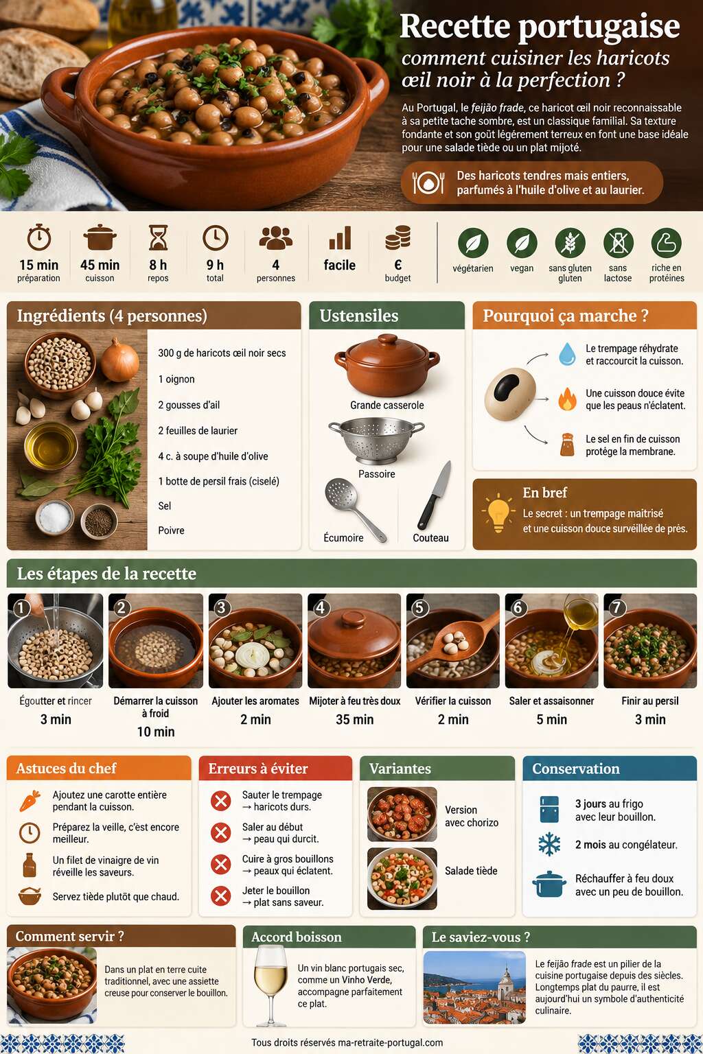 Fiche recette Recette portugaise : comment cuisiner les haricots œil noir à la perfection ? Fiche recette Recette portugaise : comment cuisiner les haricots œil noir à la perfection ?