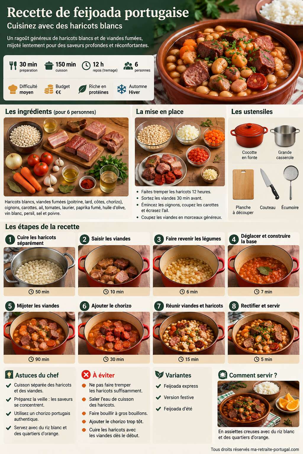 Fiche recette Recette de feijoada portugaise : cuisinez avec des haricots blancs Fiche recette Recette de feijoada portugaise : cuisinez avec des haricots blancs