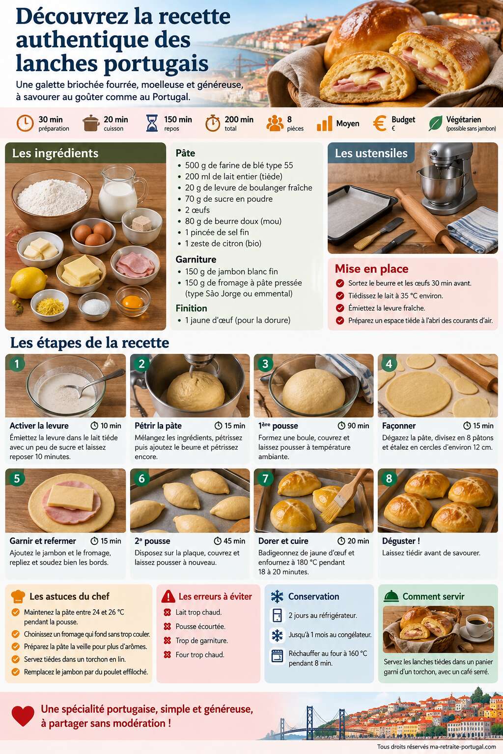 Fiche recette Découvrez la recette authentique des lanches portugais Fiche recette Découvrez la recette authentique des lanches portugais
