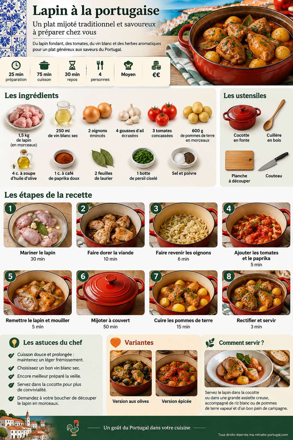 Fiche recette Recette portugaise de lapin : comment préparer ce plat savoureux à la maison ? Fiche recette Recette portugaise de lapin : comment préparer ce plat savoureux à la maison ?