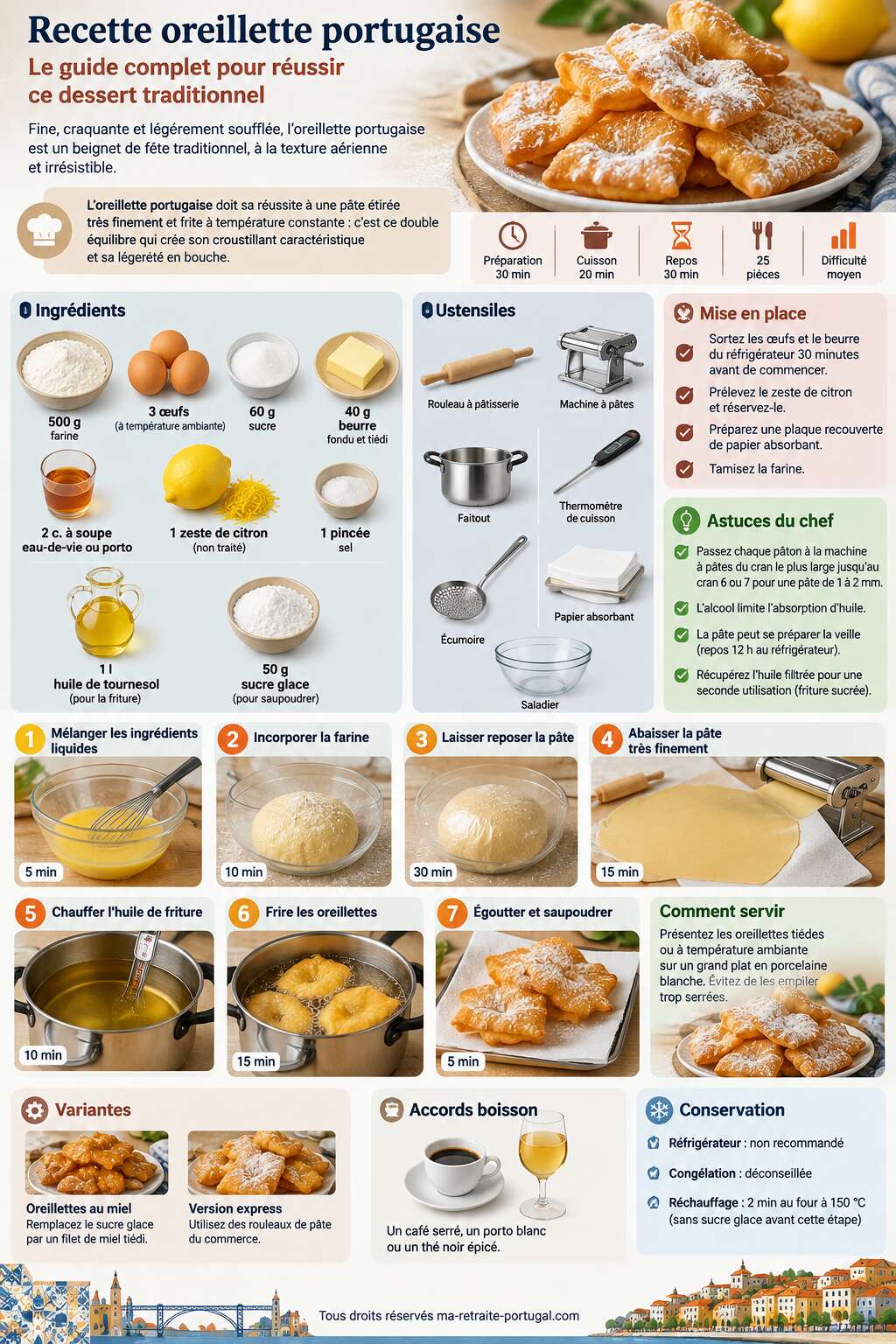 Fiche recette Recette oreillette portugaise : le guide complet pour réussir ce dessert traditionnel Fiche recette Recette oreillette portugaise : le guide complet pour réussir ce dessert traditionnel